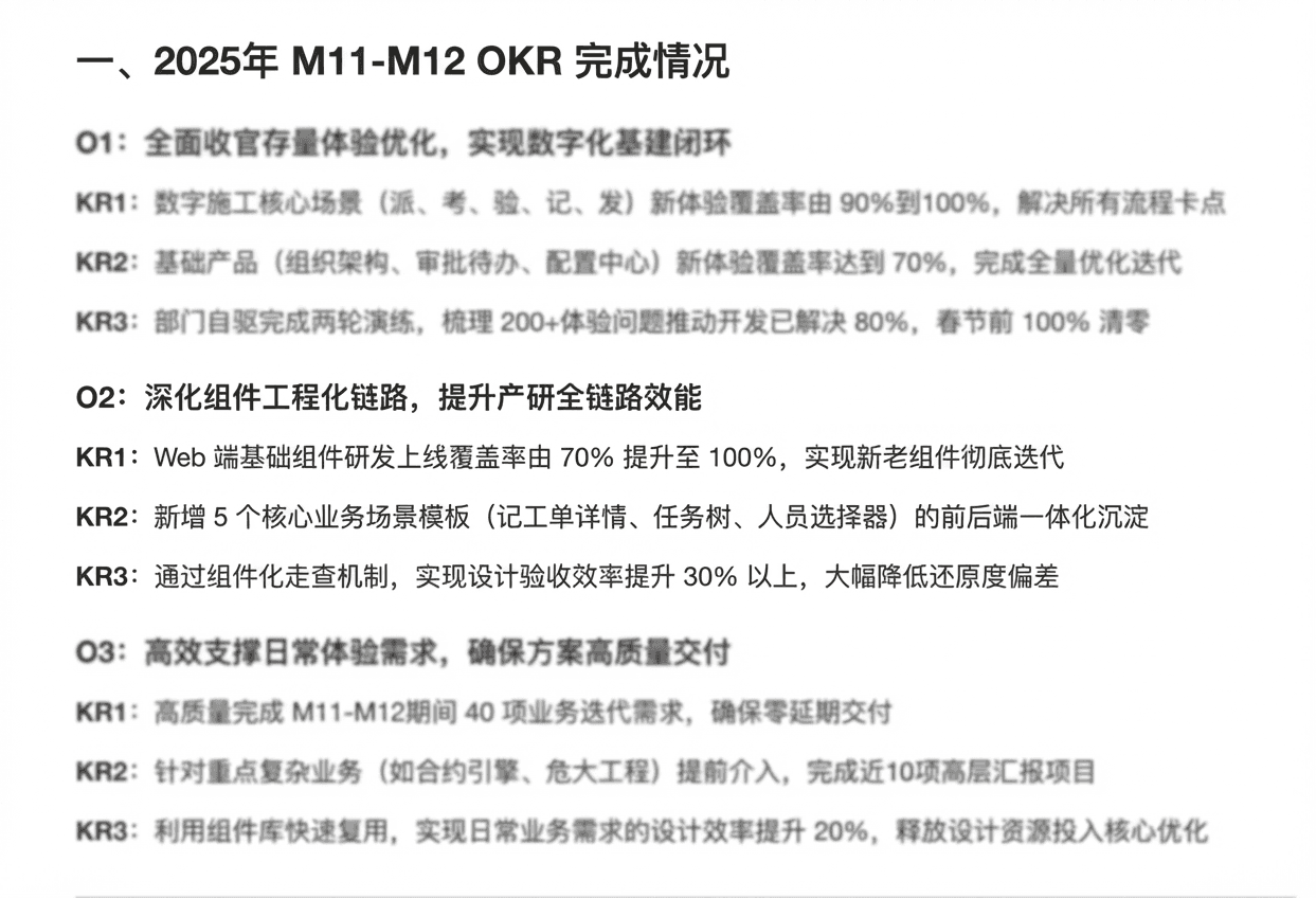 Componentization OKR screenshot