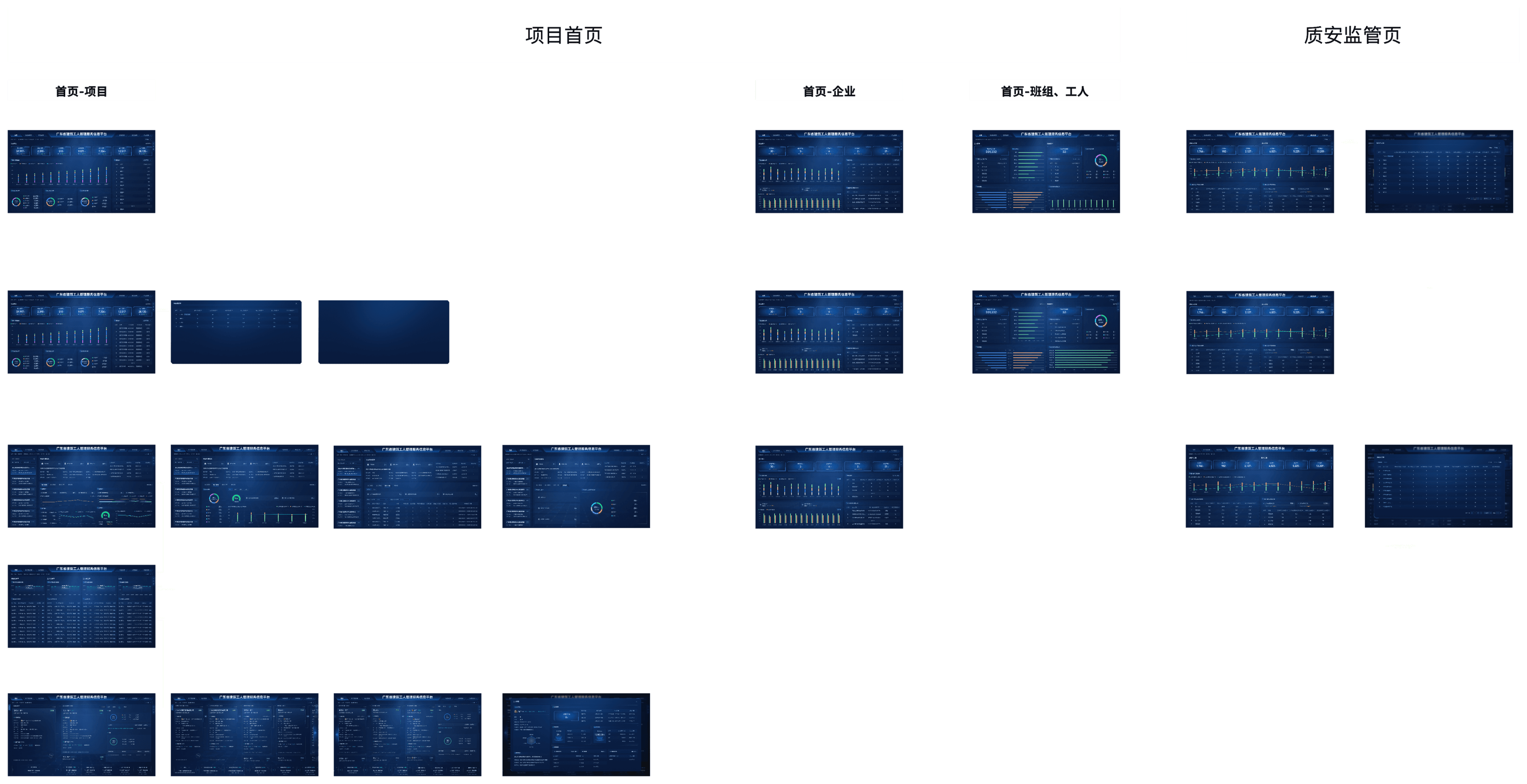 Overview of all pages in the large-screen data visualization project