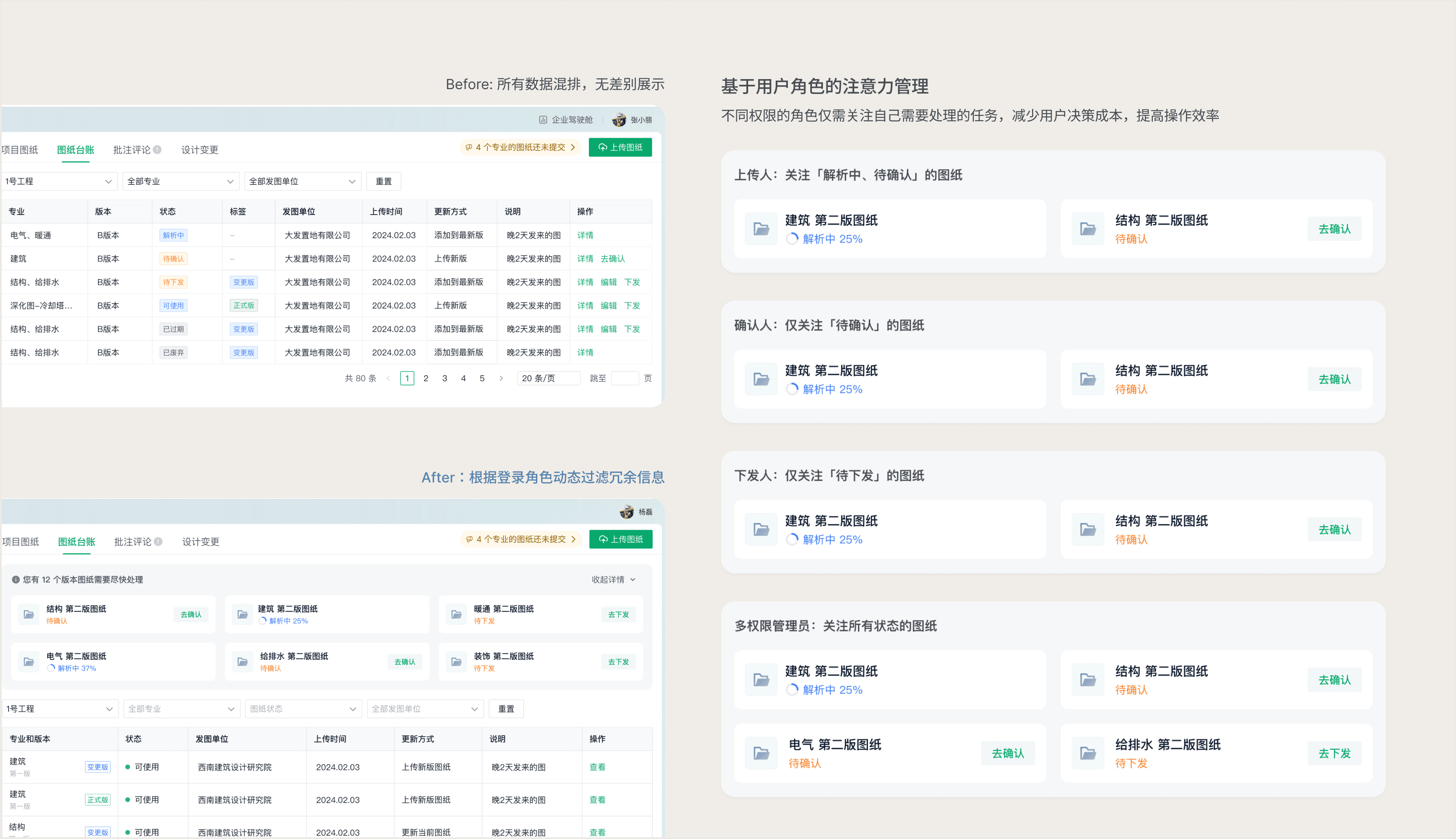 Drawing Register web role-based scenario strategy
