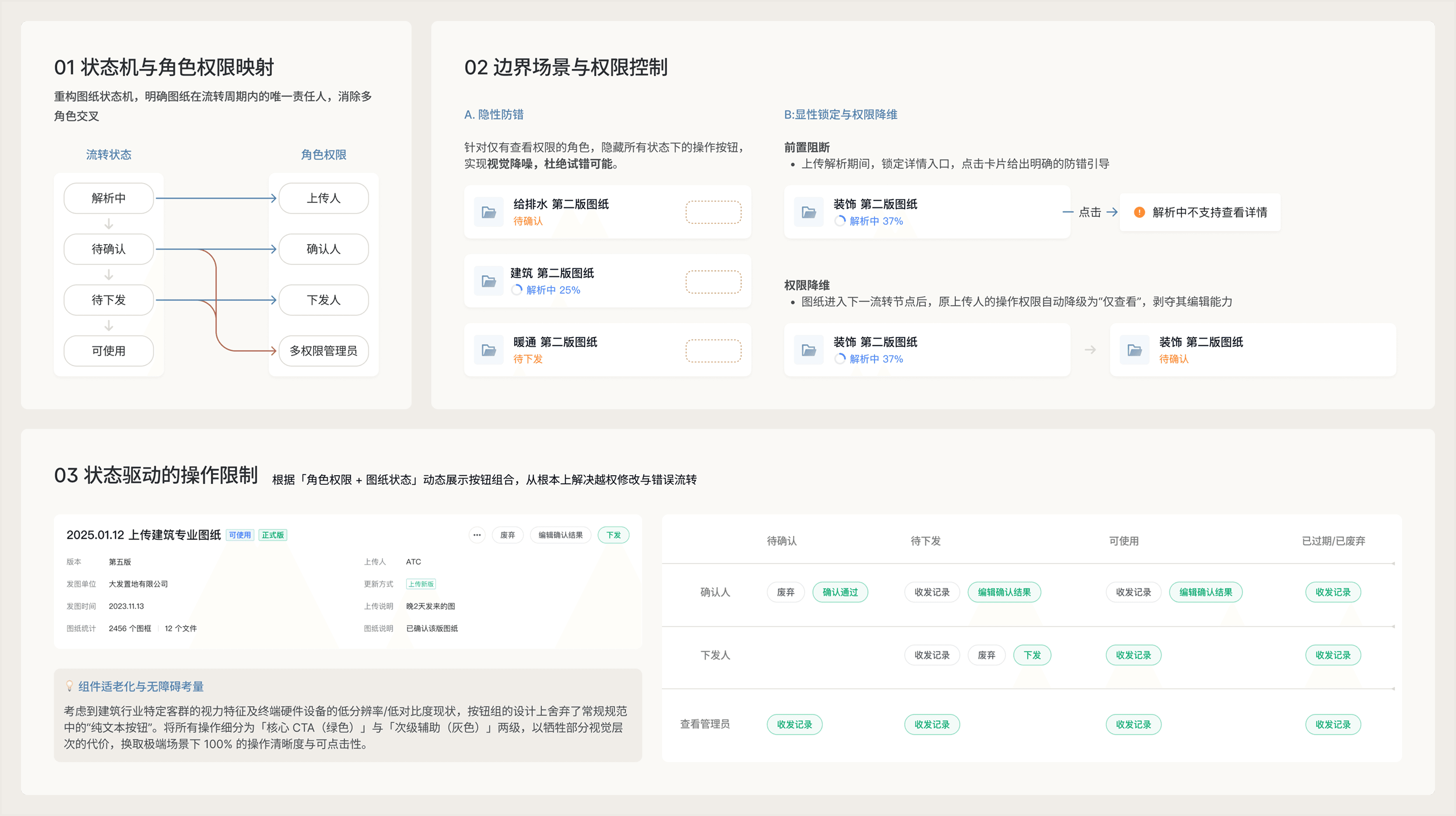 Drawing Register web interaction rules strategy
